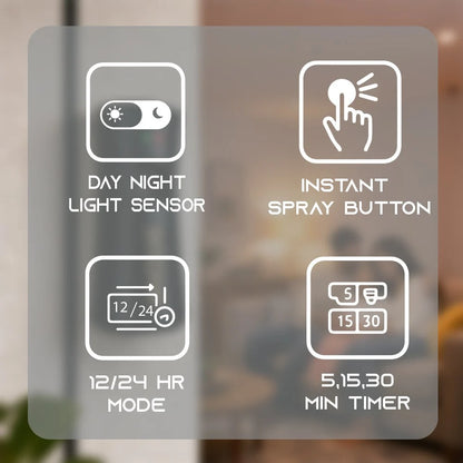 Involve Luxe Automatic Air Freshener Kit - Machine + Gravity Refill for Office