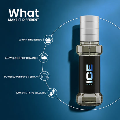 Involve® Elements - Aqua Ice: Spray Air Perfume (30ml)