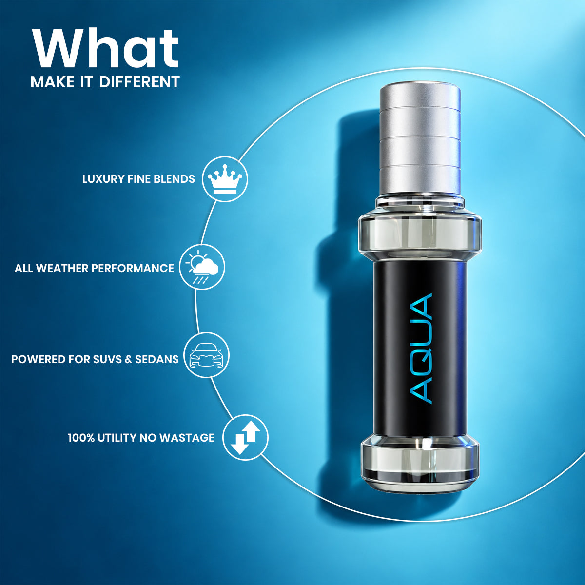 Involve® Elements - Aqua : Spray Air Perfume(30ml)