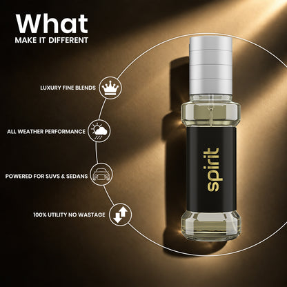 Involve® Elements - Spirit : Spray Air Perfume (30ml)