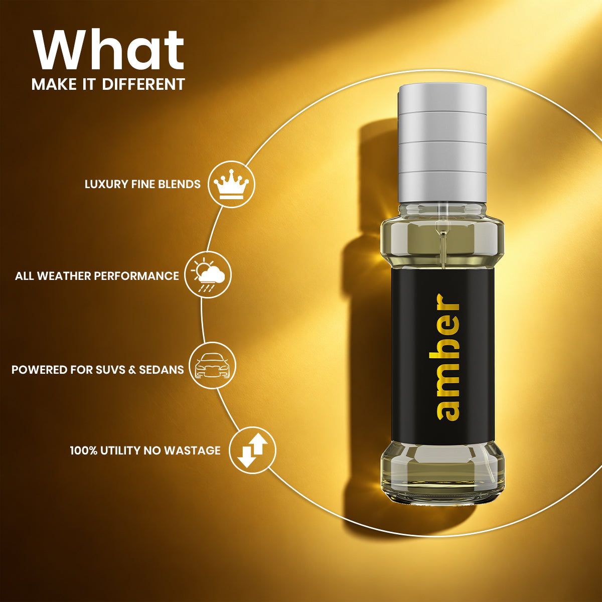 Involve® Elements - Amber : Spray Air Perfume (30ml)