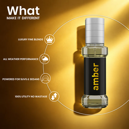 Involve® Elements - Amber : Spray Air Perfume (30ml)