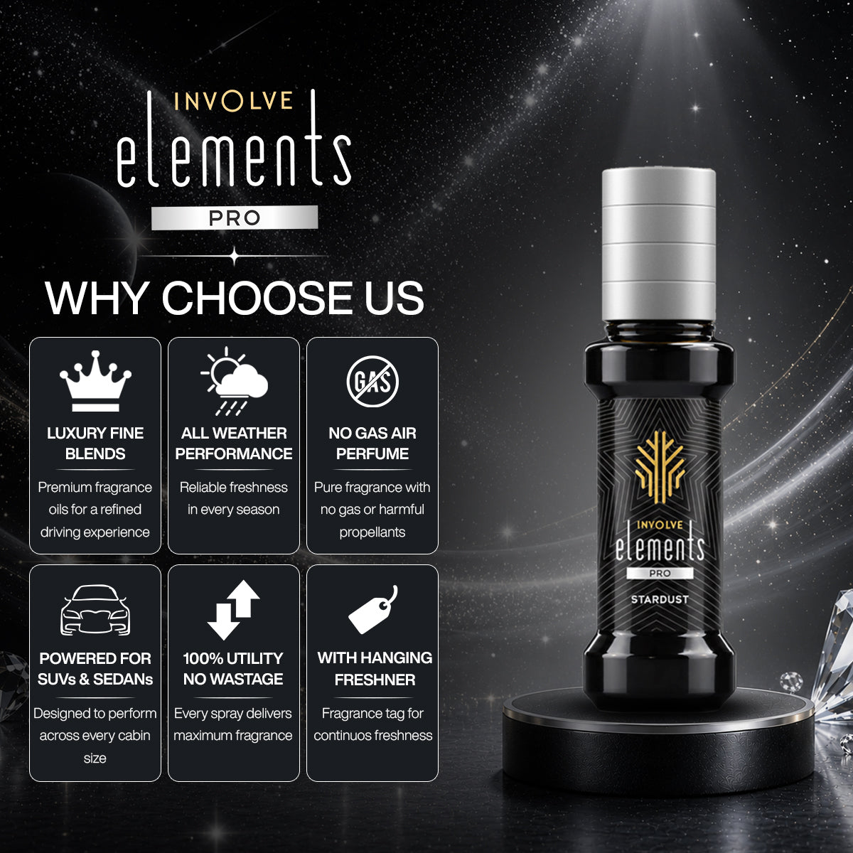 Involve Elements Pro- Star Dust Scent Spray Perfume (30ml)
