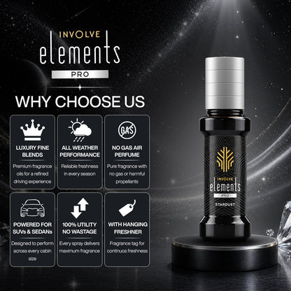 Involve Elements Pro- Star Dust Scent Spray Perfume (30ml)