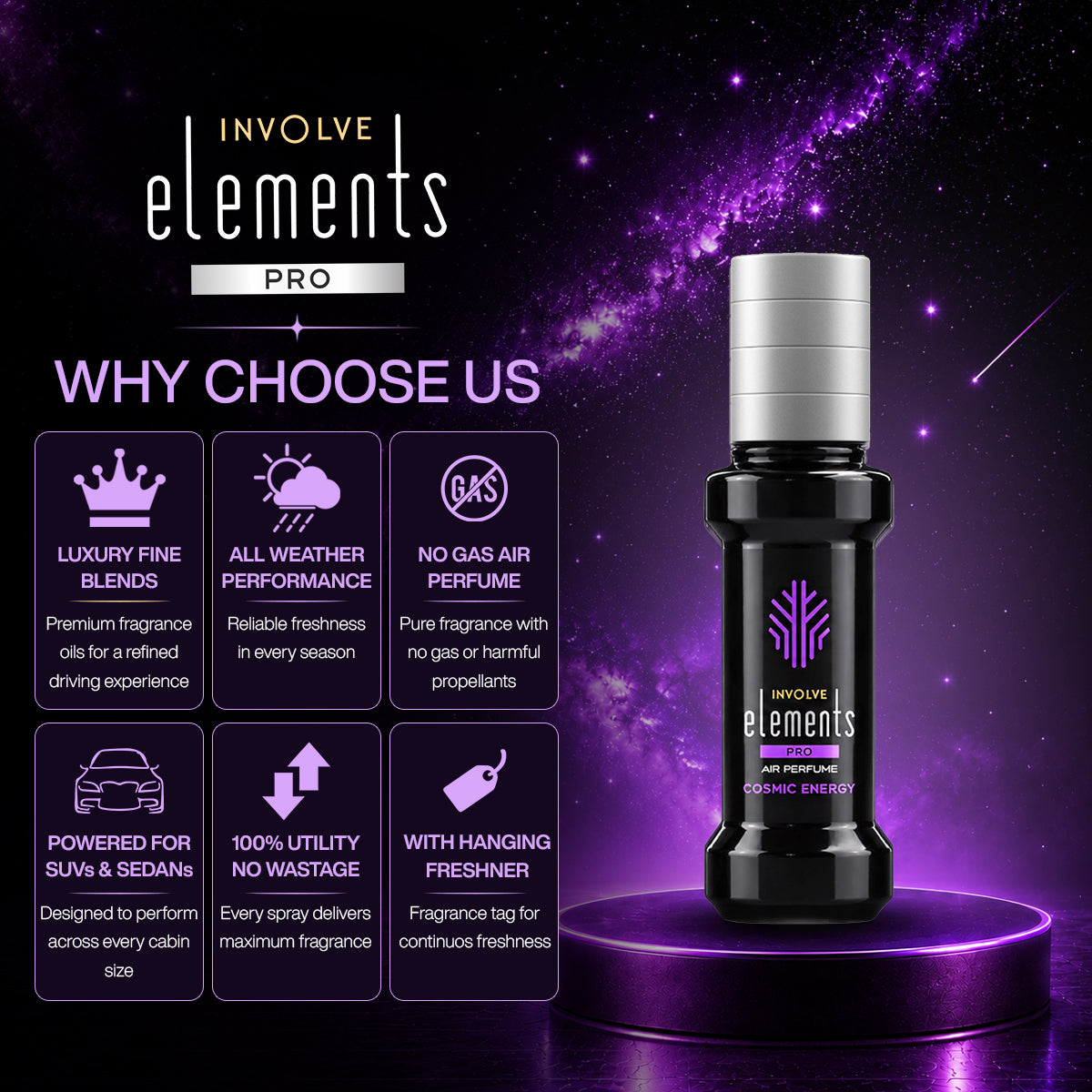Involve Elements Pro- Cosmic Energy Scent Spray Perfume (30ml)
