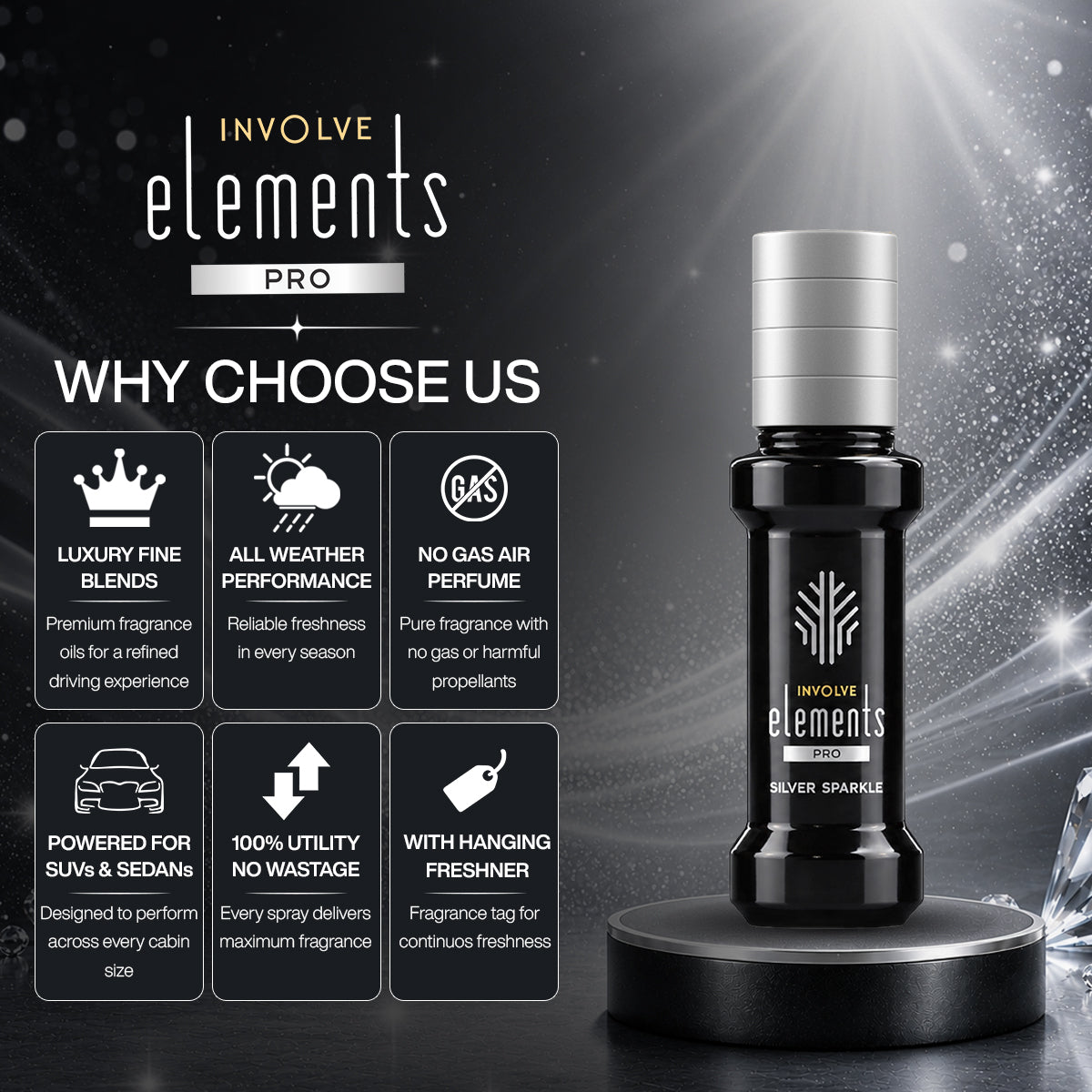 Involve® Elements PRO Silver Sparkle Air Perfume (30ml)