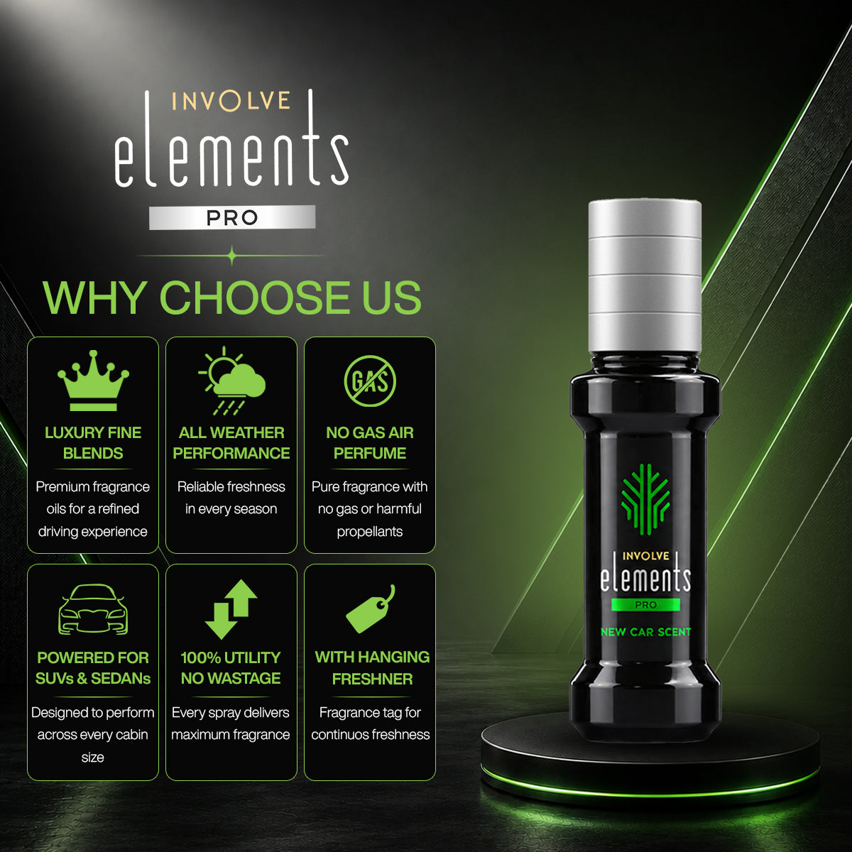 Involve Elements Pro- New Car Scent Air Perfume (30ml)