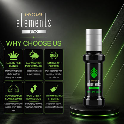 Involve Elements Pro- New Car Scent Air Perfume (30ml)