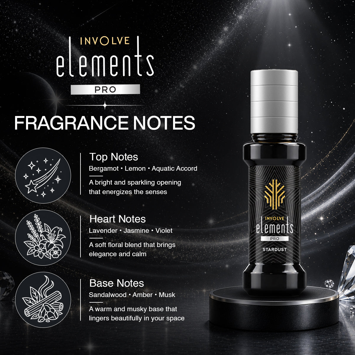 Involve Elements Pro- Star Dust Scent Spray Perfume (30ml)