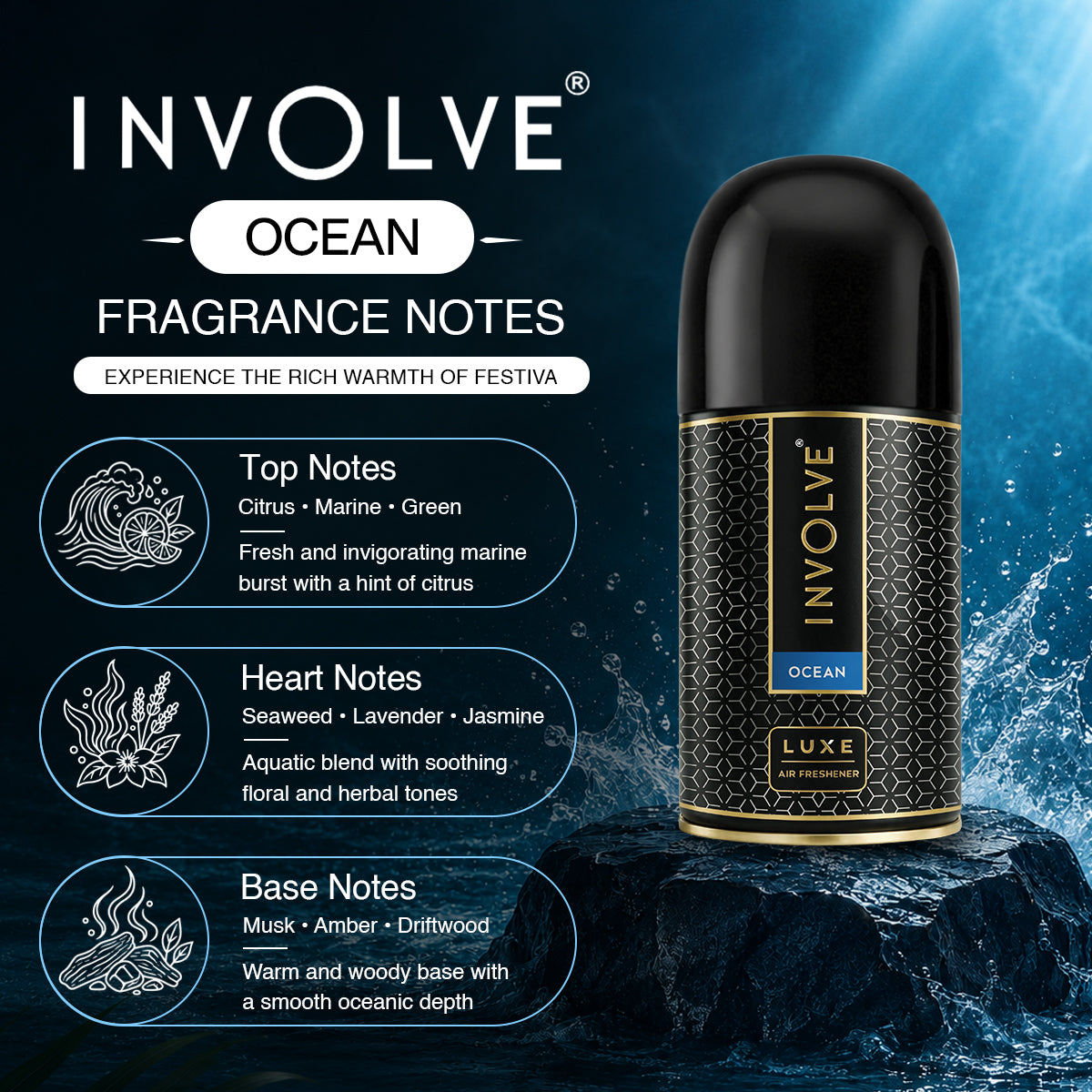 Involve Luxe Ocean – Automatic Room Air Freshener Refill (225ml)