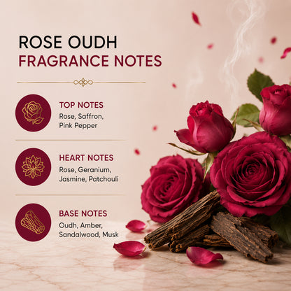 Involve Luxe Rose Oudh Room Freshener 200ml | Long Lasting Room Freshener Fresh Fragrance for Home & Office