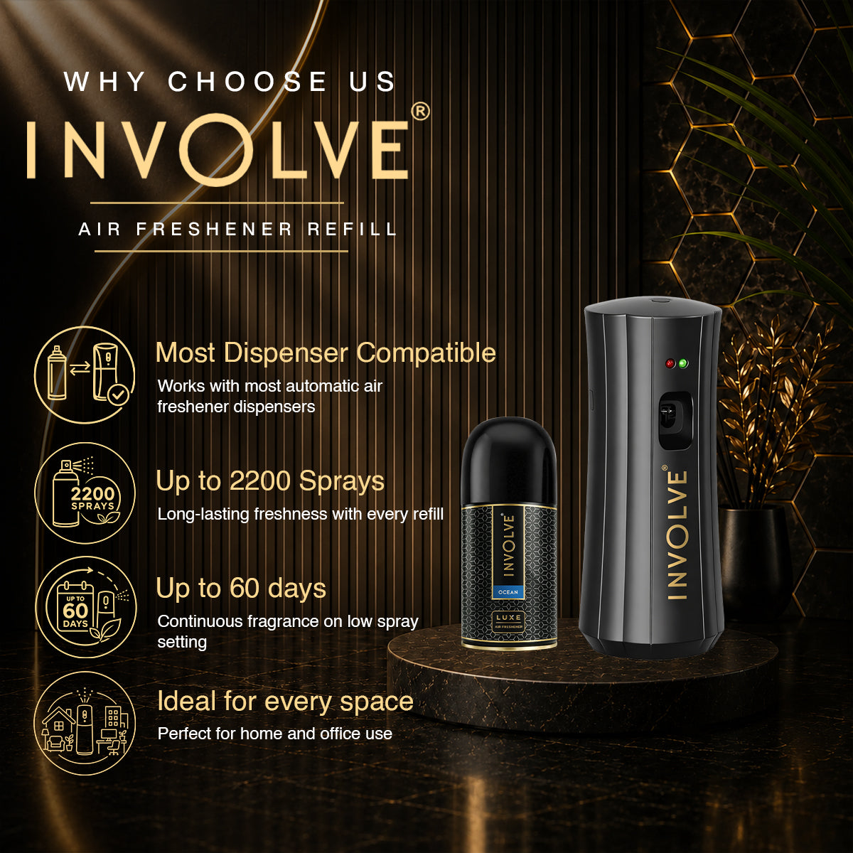 Best Automatic Air Freshener Machine for Home + Ocean Refill