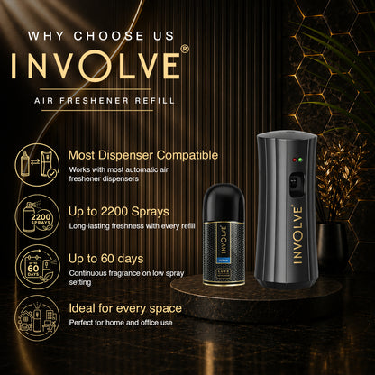 Best Automatic Air Freshener Machine for Home + Ocean Refill