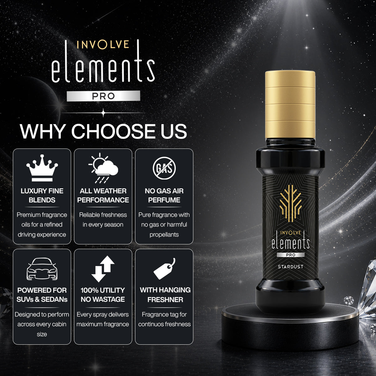 Involve Elements Pro- Star Dust Scent Spray Perfume (30ml)
