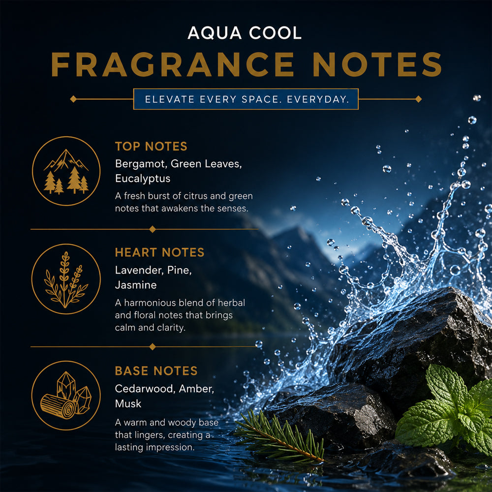 Involve Luxe Aqua Cool Room Freshener 200ml | Long Lasting Room Freshener Fresh Fragrance for Home & Office