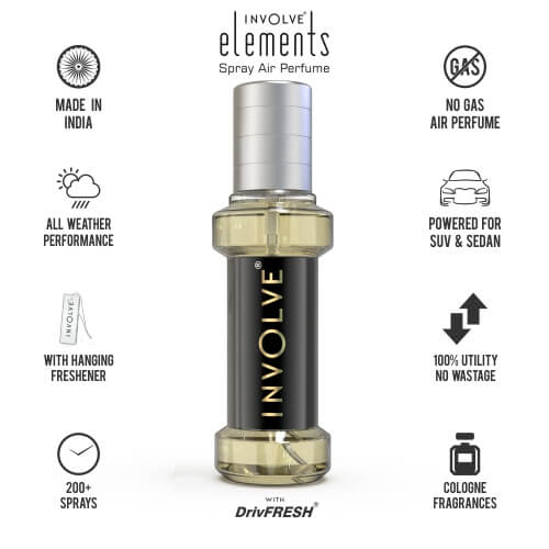 Involve® Elements - Aqua : Spray Air Perfume(30ml)