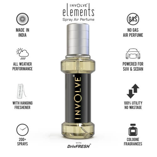 Involve® Elements - Aqua : Spray Air Perfume freeshipping - Involve Your Senses